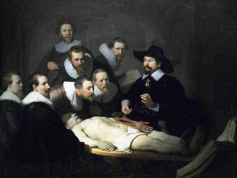 Rembrandt Peale Anatomy Lesson of Dr Nicolaes Tulp